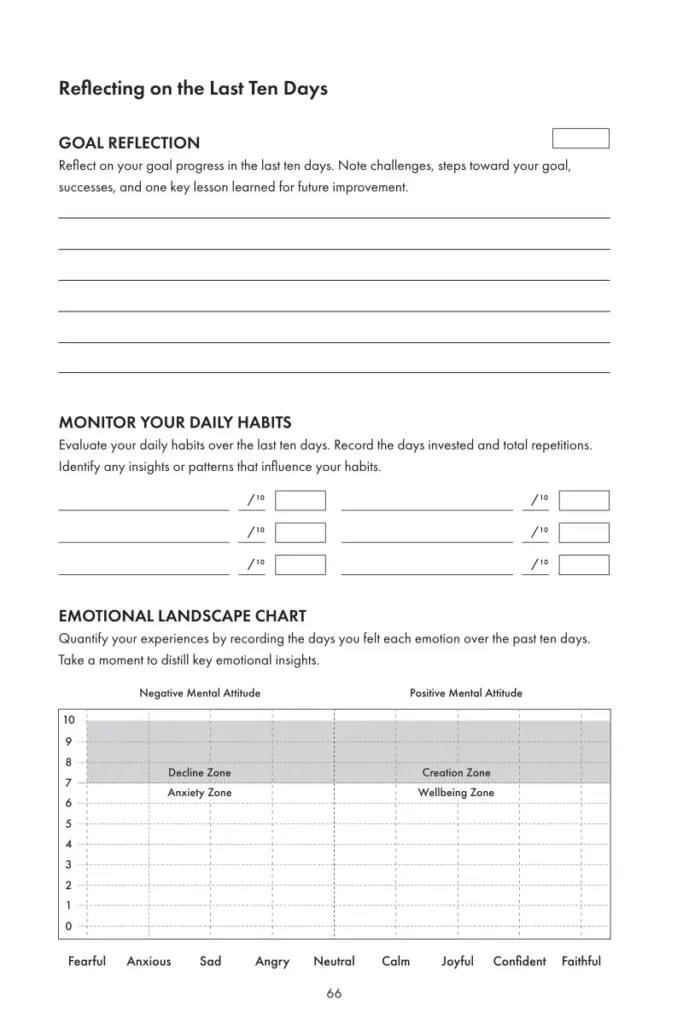 Completed sample daily journal page showing goal, gratitude, habits, and emotional check-in