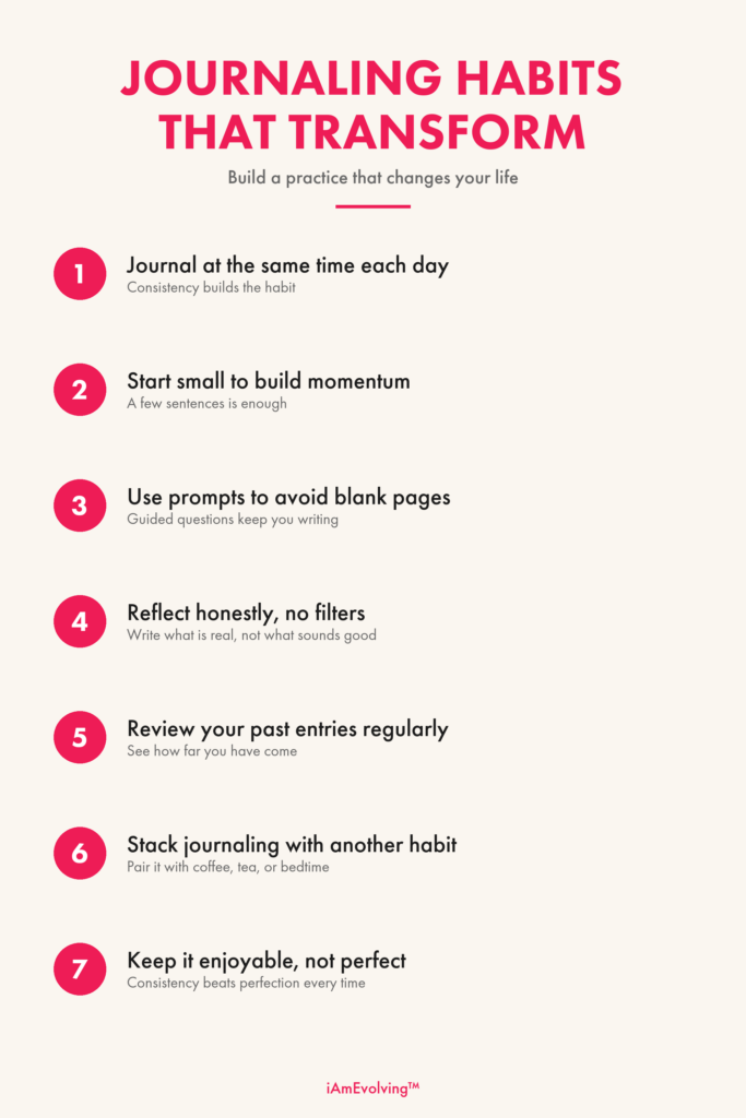 7 journaling habits that transform your life infographic by iAmEvolving