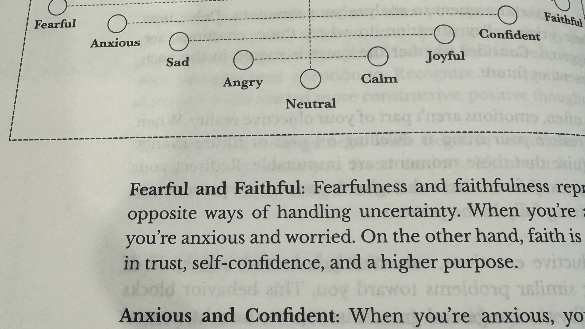 Journaling for Emotional Clarity: How Writing Helps You Understand Yourself