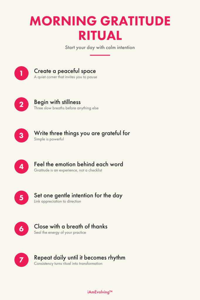 7 steps to a morning gratitude ritual infographic by iAmEvolving