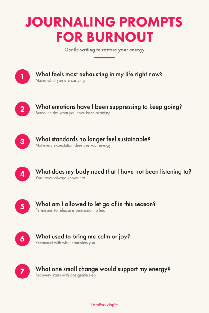 7 journaling prompts for burnout recovery infographic by iAmEvolving