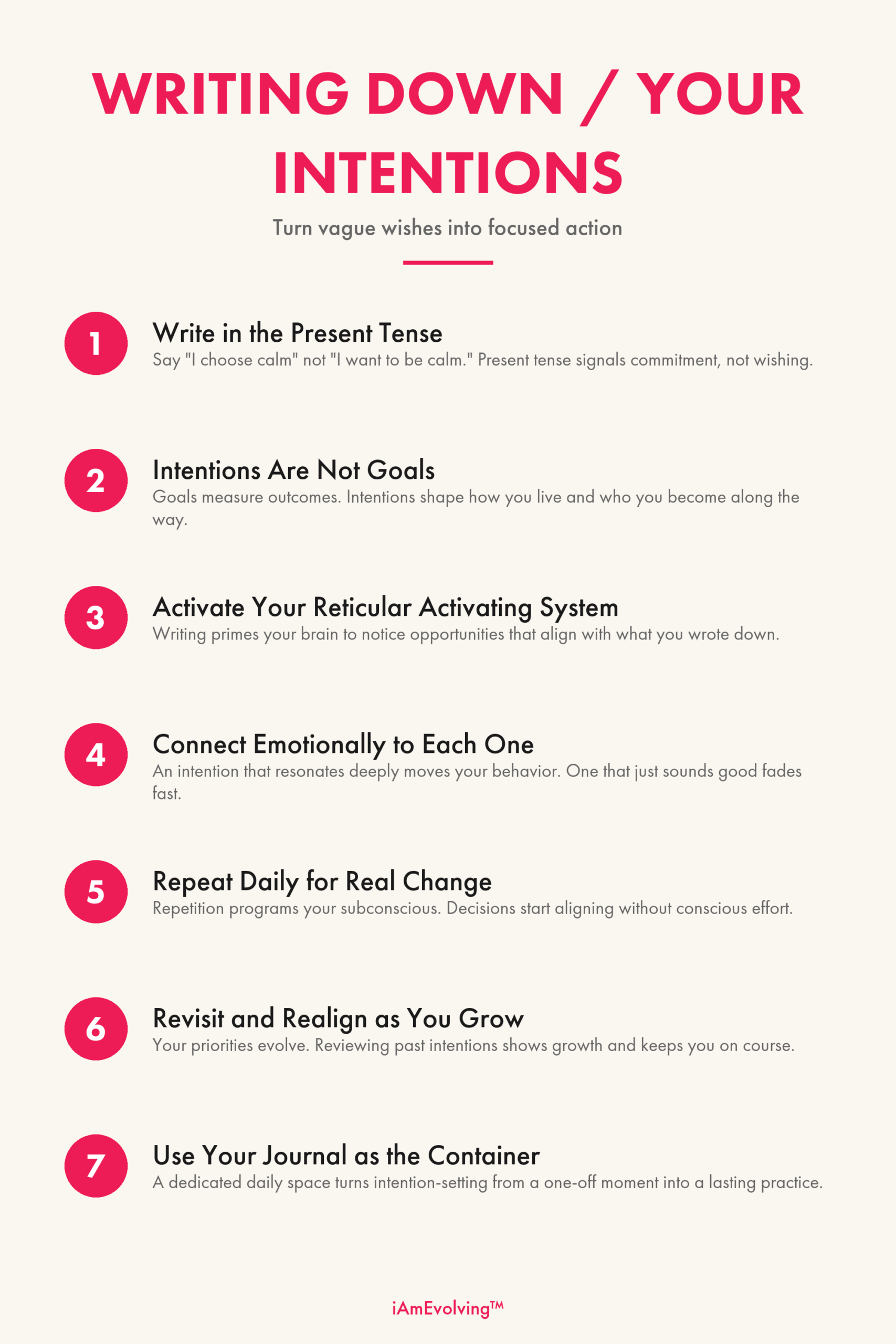 Writing Down Your Intentions infographic showing 7 key practices for turning intentions into action