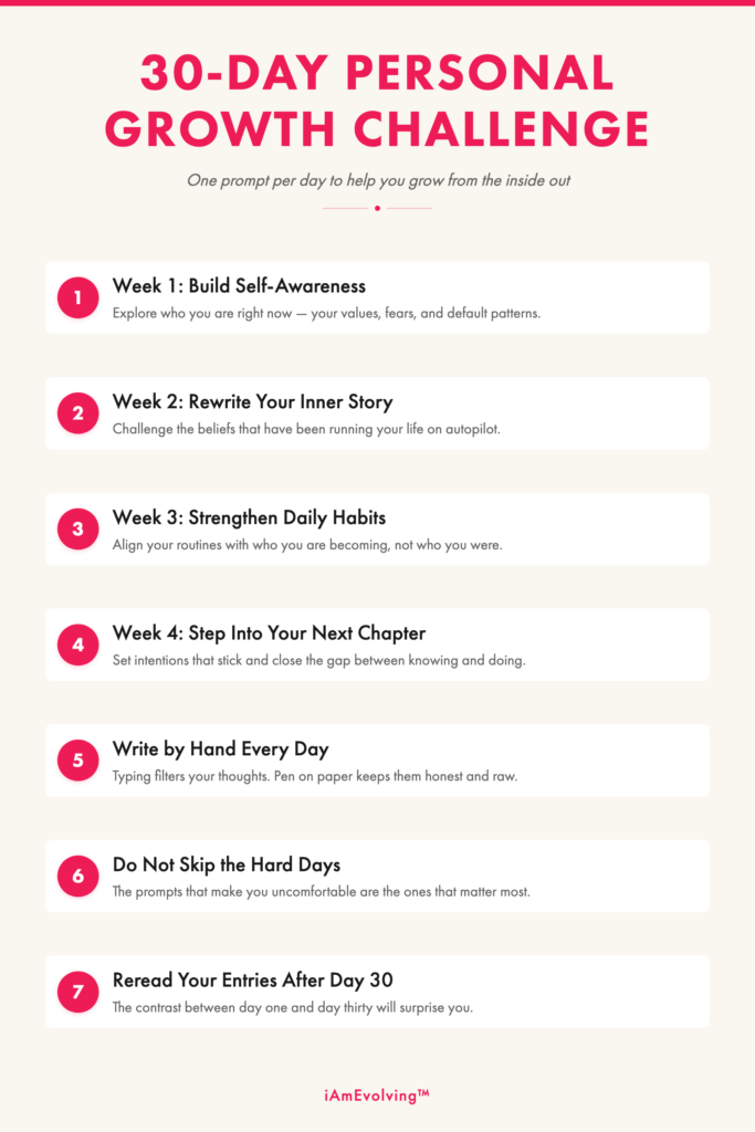 30-day personal growth challenge infographic with 7 weekly steps and journaling tips for building self-awareness and aligned habits