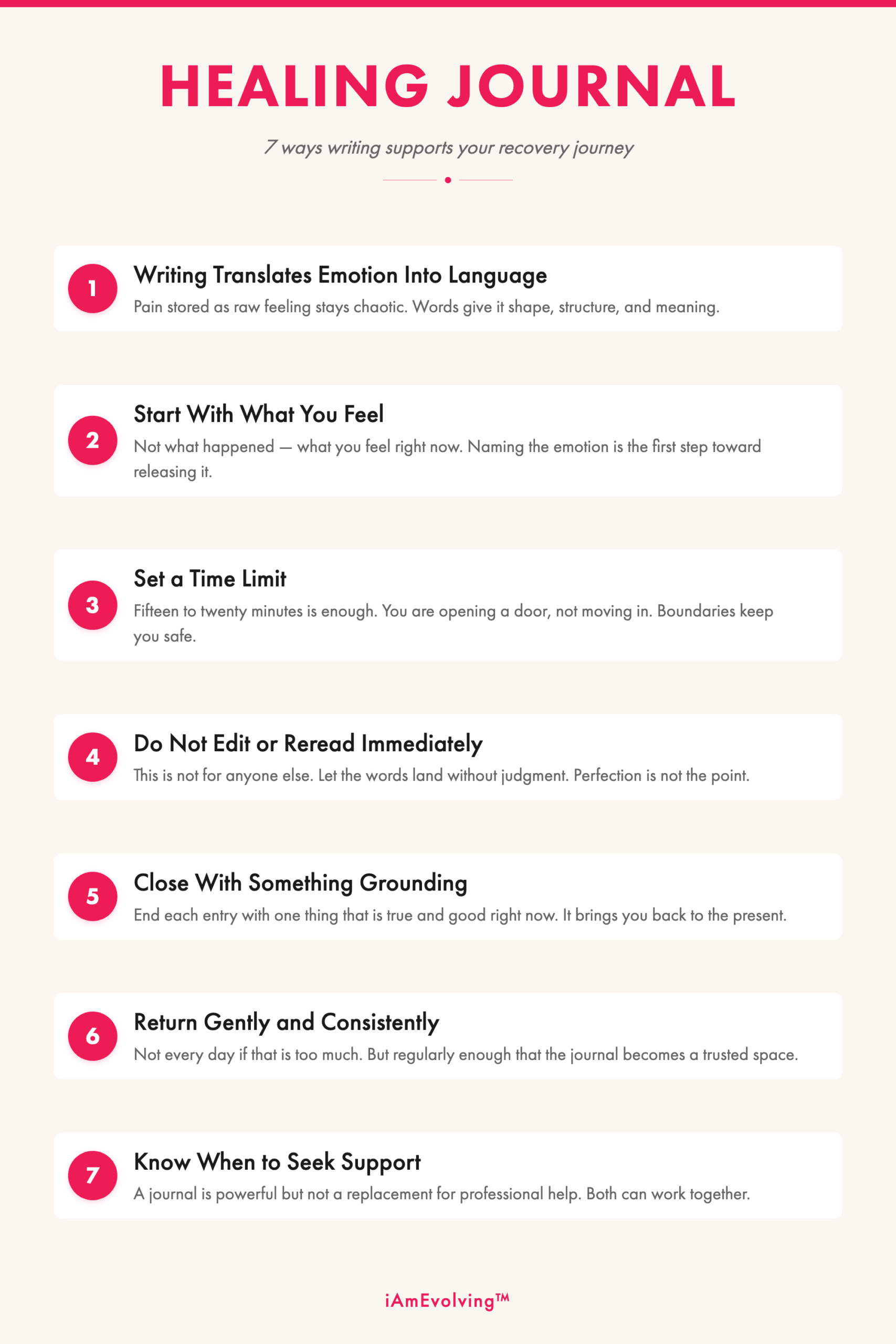 Healing journal infographic showing 7 ways writing supports your recovery journey