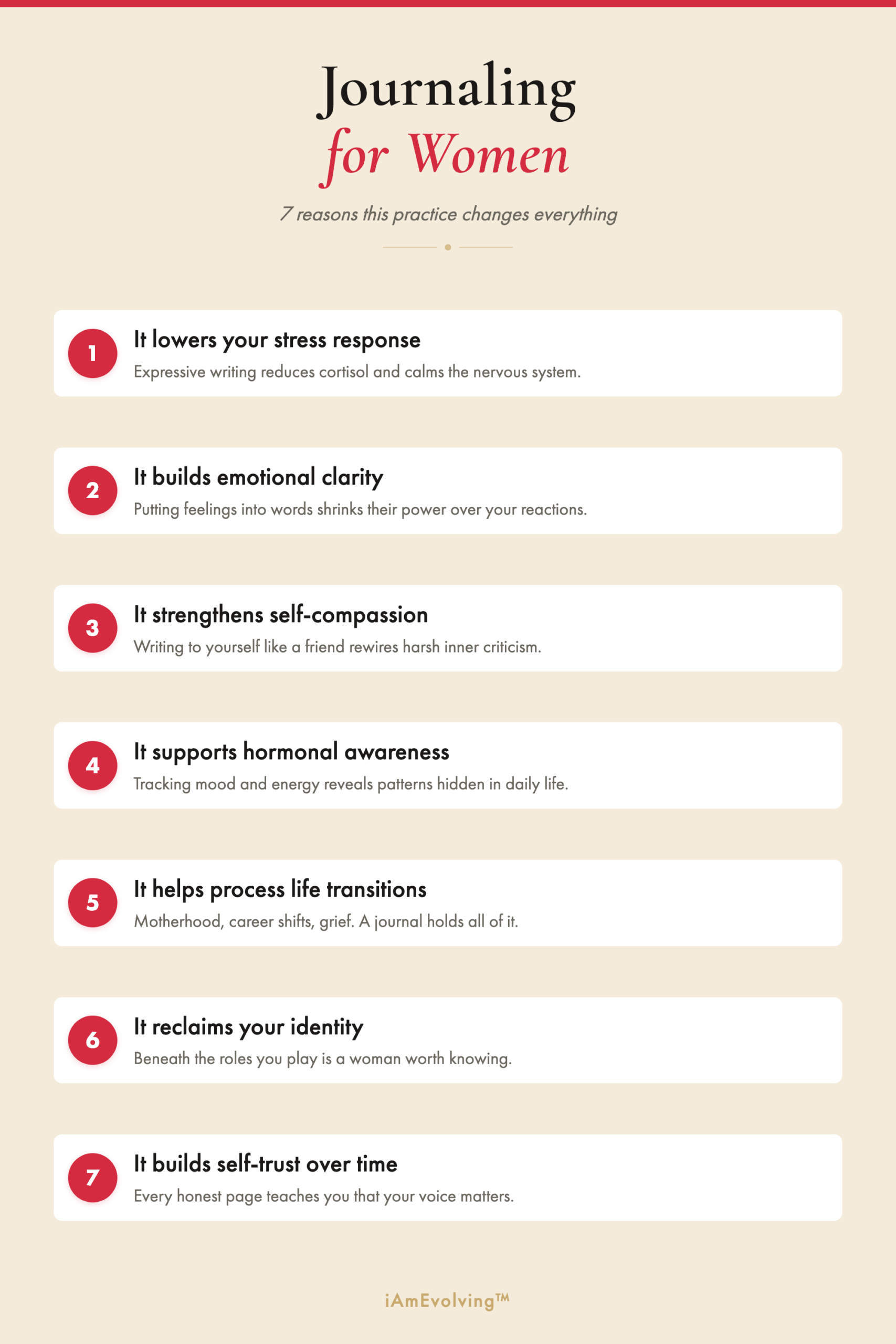 Infographic showing 7 reasons journaling for women changes everything including stress reduction emotional clarity and self-trust