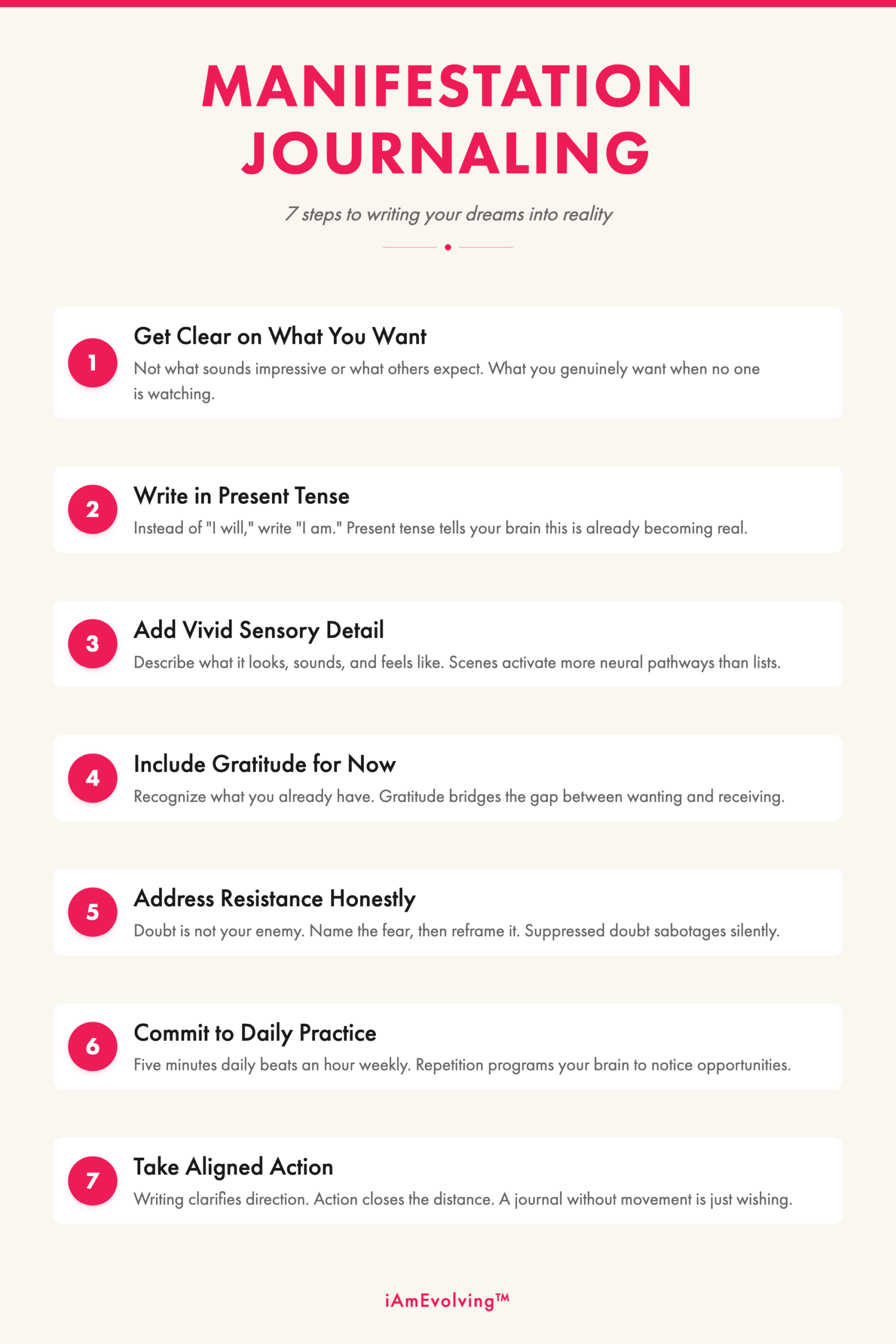 Manifestation journaling infographic showing 7 steps to writing your dreams into reality