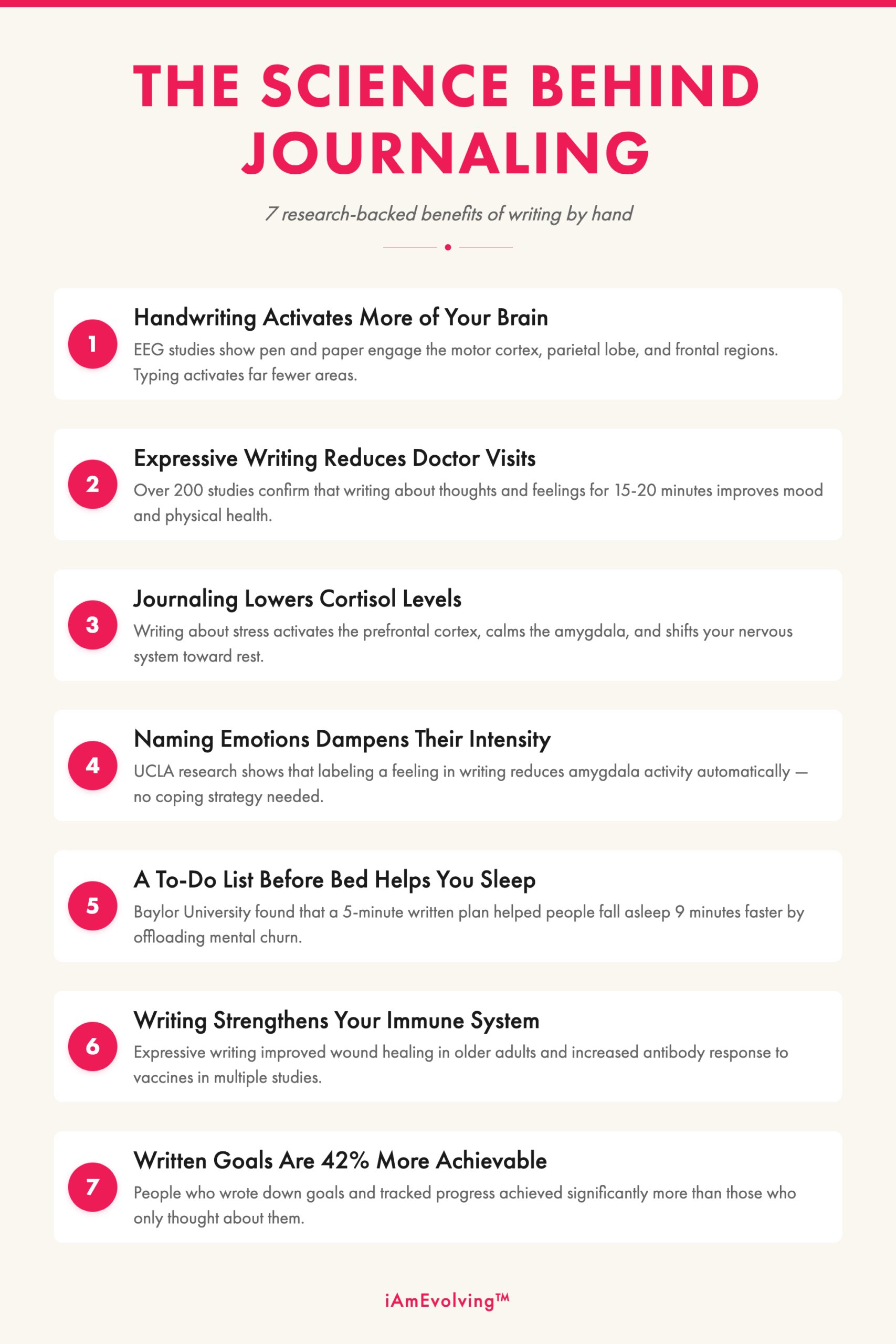 Infographic showing 7 research-backed benefits of journaling by hand including stress reduction, better sleep, immune function, and goal achievement