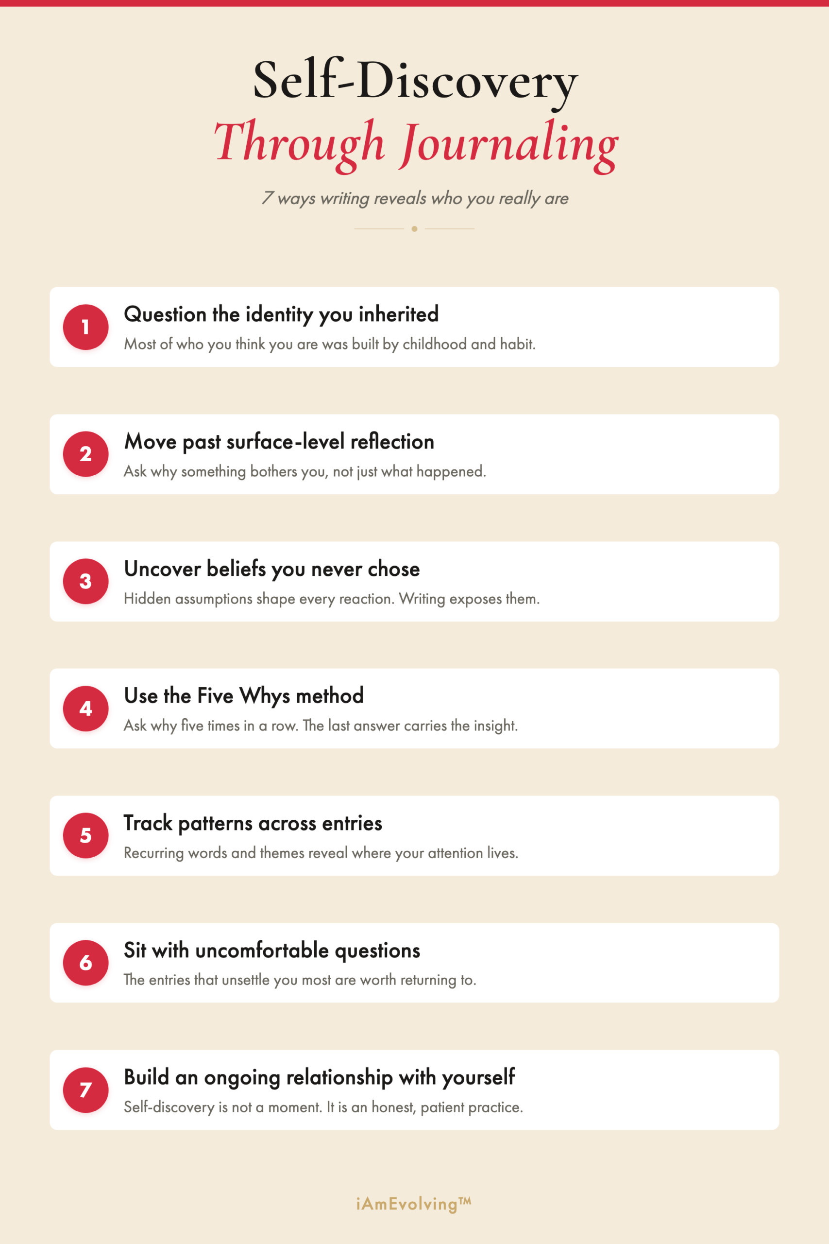 Self-discovery through journaling infographic showing 7 ways writing reveals who you really are